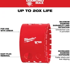 Milwaukee Tools 2-9/16