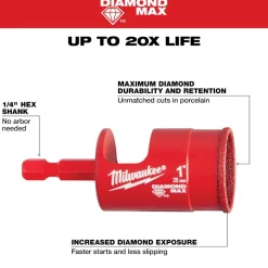 Milwaukee Tools 1