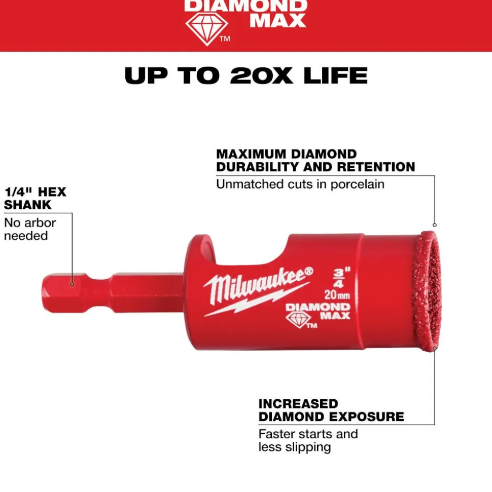 Milwaukee Tools 3/4" Diamond Max Hole Saw Bit 49-56-0515