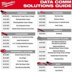 Milwaukee Tools Fiber Optic Drop Cable Slitter 48-22-3015