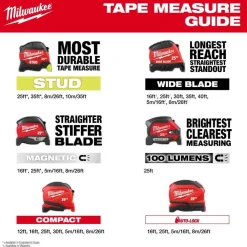 Milwaukee Tools 12ft Compact Tape Measure 48-22-1712