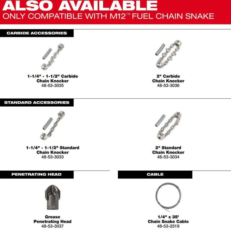 Milwaukee Tools Grease Penetrating Head for 1/4" Chain Snake Cable 48-53-3037