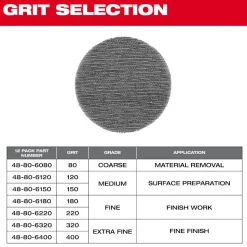 Milwaukee Tools 3” 150 Grit Mesh Sanding Discs with POWERGRID Tear Resistant Mesh – 12 pk + Pad Saver 48-80-6150