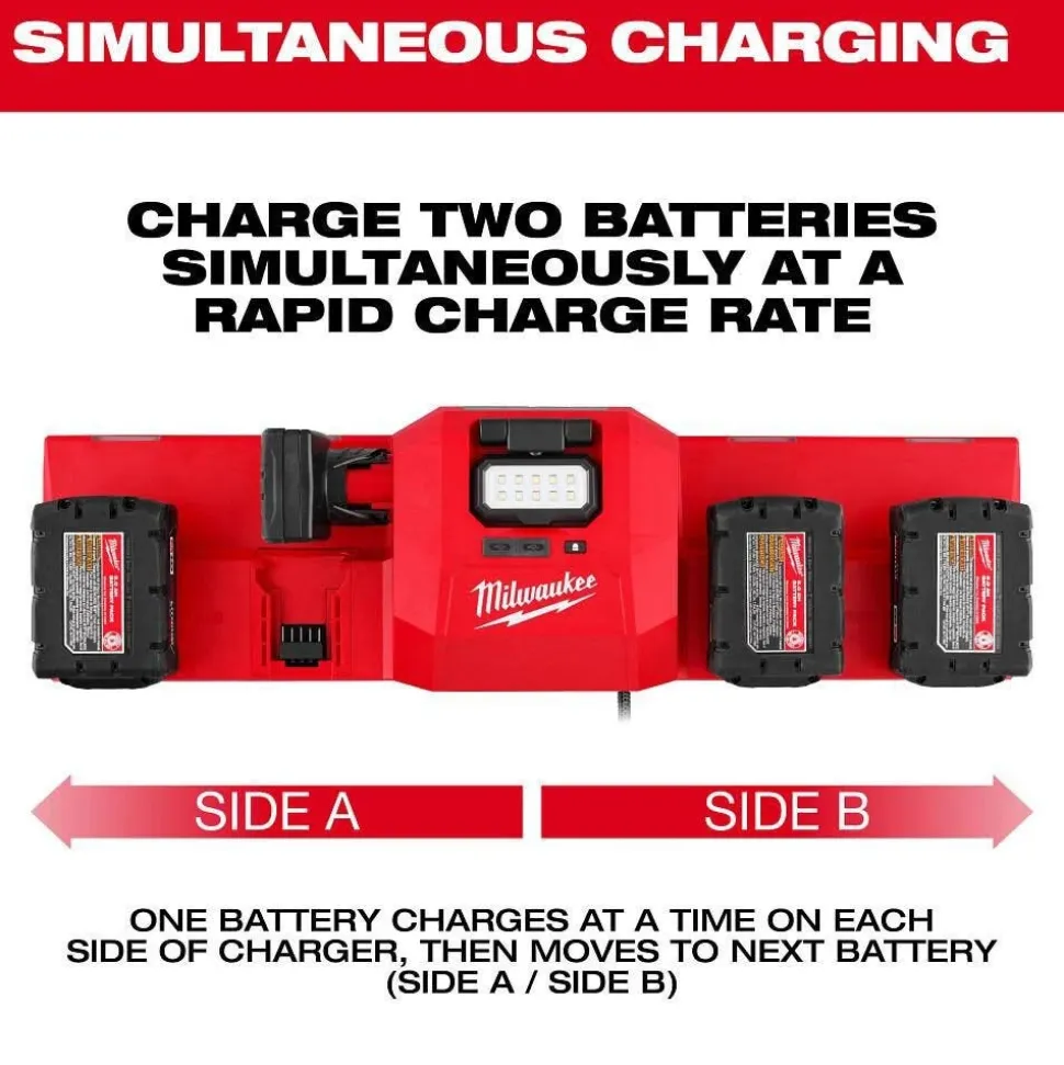Milwaukee Tools M18™ and M12™ Gangbox Rapid Charger 48-59-1804