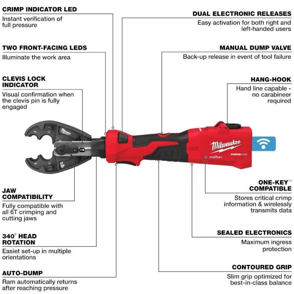 Milwaukee Tools M18™ FORCE LOGIC™ 6T Linear Utility Crimper w/ O-D3 Jaw 2978-20O