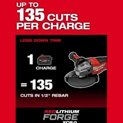 Milwaukee Tools M18 FUEL 4-1/2