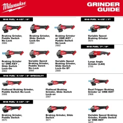 Milwaukee Tools M18 FUEL 4-1/2