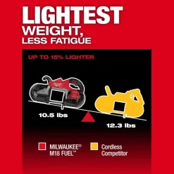 Milwaukee Tools M18 FUEL Deep Cut Band Saw With REDLITHIUM HIGH OUTPUT CP3.0 Battery KIT 2929-20-48-11-1835