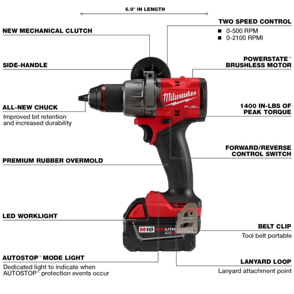 Milwaukee Tools M18 FUEL 1/2" Drill/Driver Kit and M18 FUEL Hackzall Reciprocating Saw (Bare Tool) KIT-2903-22-2719-20