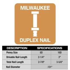 Milwaukee Tools M18 FUEL Duplex Nailer 2844-20