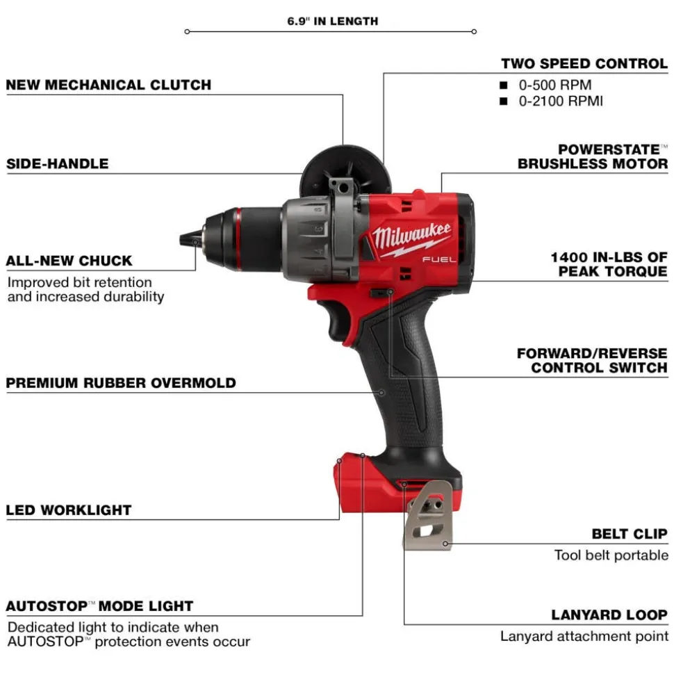 Milwaukee Tools M18 FUEL 1/2" Hammer Drill/Driver Kit and M18 FUEL 5" Angle Grinder Paddle Switch, No-Lock (Tool Only) KIT-2904-22-2880-20