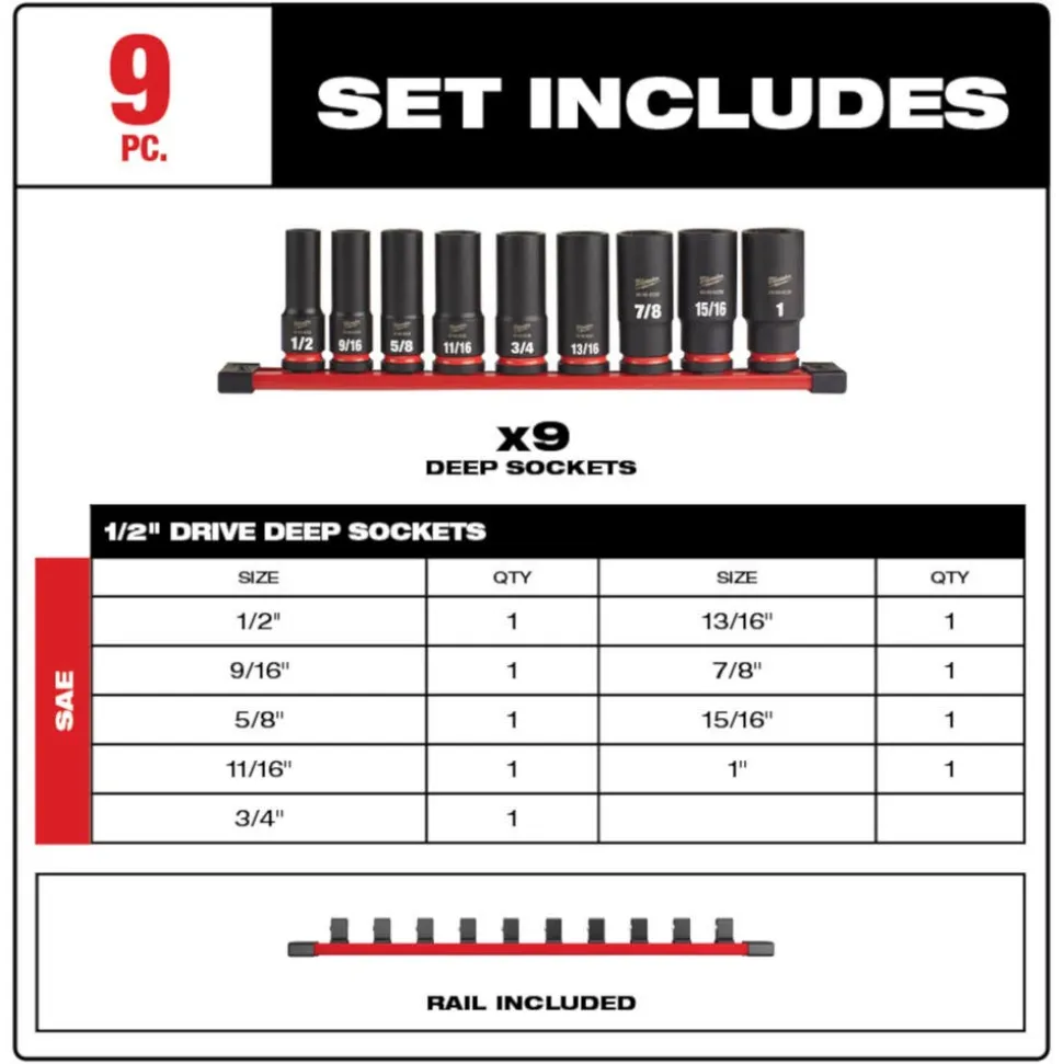 Milwaukee Tools M18 FUEL 1/2" High Torque Impact Wrench w/ Friction Ring (Bare Tool), M18 REDLITHIUM XC5.0 Resistant Battery, and 9 Piece Shockwave Impact Duty 1/2" Drive SAE Deep 6 Point Socket Set KIT-2967-20-48-11-1850R-49-66-7022