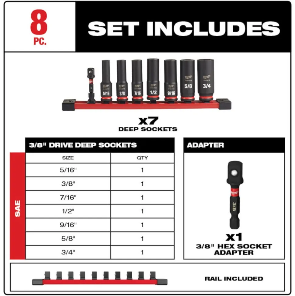 Milwaukee Tools M18 FUEL 3/8" Mid-Torque Impact Wrench w/ Friction Ring (Bare Tool), M18 REDLITHIUM XC5.0 Resistant Battery, and 8 Piece Shockwave Impact Duty 3/8" Drive SAE Deep 6 Point Socket Set KIT-2960-20-48-11-1850R-49-66-7024