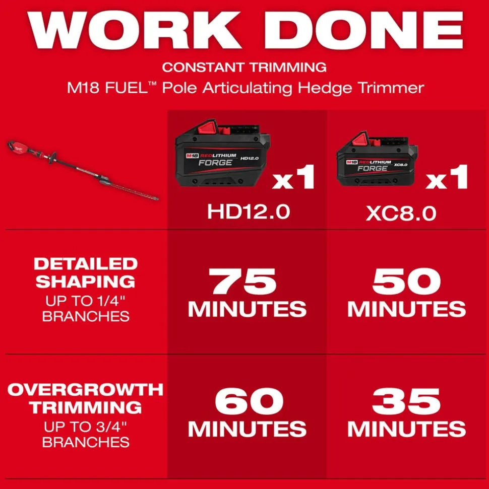 Milwaukee Tools M18 FUEL Pole Articulating Hedge Trimmer 3012-20