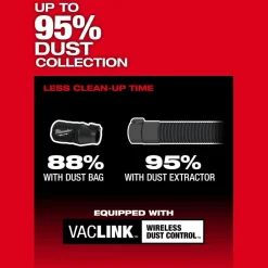 Milwaukee Tools M18­ FUEL 5