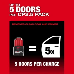Milwaukee Tools M12 FUEL 6