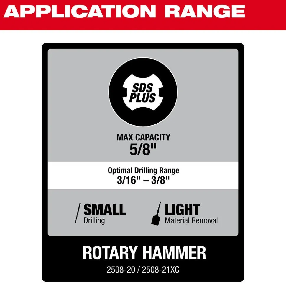 Milwaukee Tools M12 FUEL 5/8” SDS Plus Rotary Hammer 2508-20