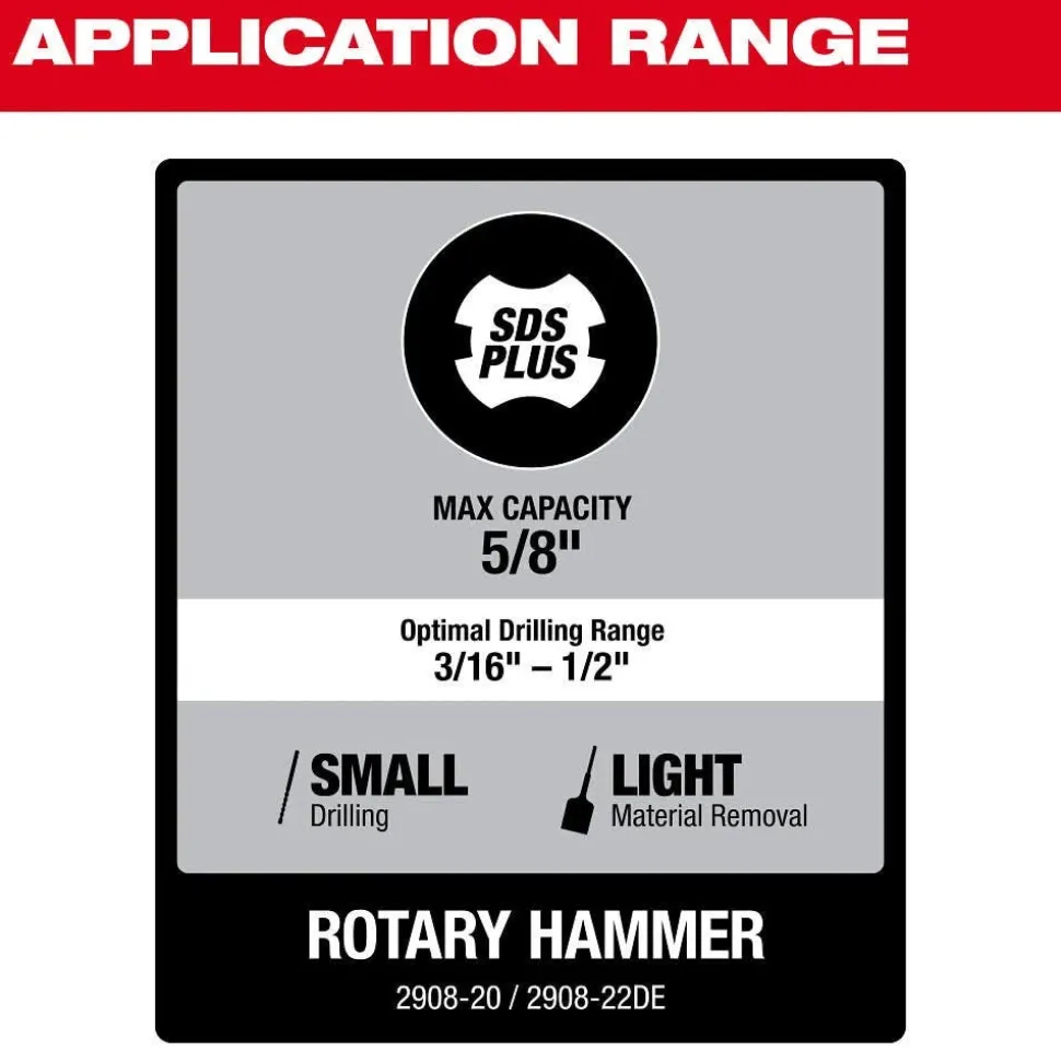 Milwaukee Tools M18 FUEL™ 5/8" SDS Plus Rotary Hammer 2908-20
