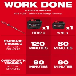 Milwaukee Tools M18 FUEL Short Pole Hedge Trimmer Kit 3043-21