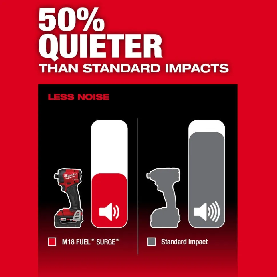 Milwaukee Tools M18 FUEL™ SURGE™ 1/4" Hex Hydraulic Driver 2761-20