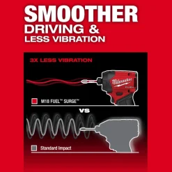 Milwaukee Tools M18 FUEL™ SURGE™ 1/4