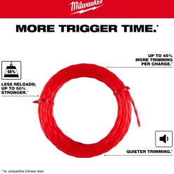 Milwaukee Tools Milwaukee .105