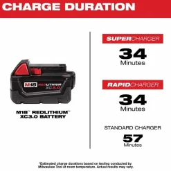 Milwaukee Tools M18 XC High Capacity (3.0 AH) Redlithium Battery Two Pack 48-11-1822