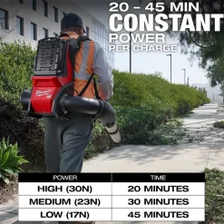 Milwaukee Tools MX FUEL™ Backpack Blower Kit MXF600-2HD