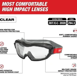 Milwaukee Tools Non-Vented Goggles - Clear Dual Coat Lens 48-73-2065