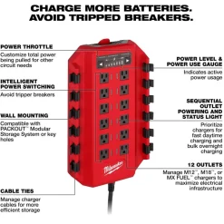 Milwaukee Tools Power Manager – 20 Amp Circuit 3333-20A