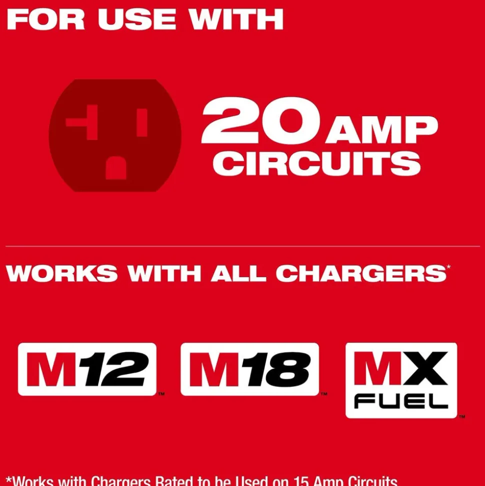 Milwaukee Tools Power Manager – 20 Amp Circuit 3333-20A