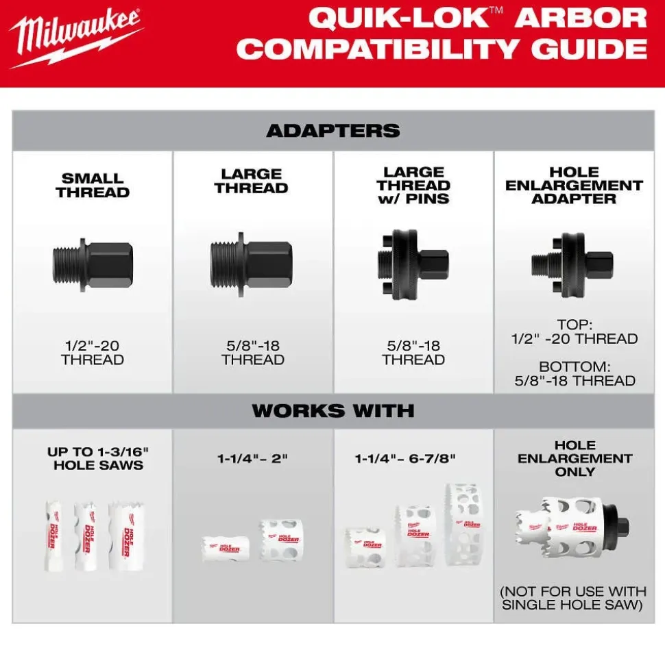 Milwaukee Tools QUIK-LOK Arbor Enlargement Adapter ARBOR ENLARGEMENT ADAPTER 49-56-7576