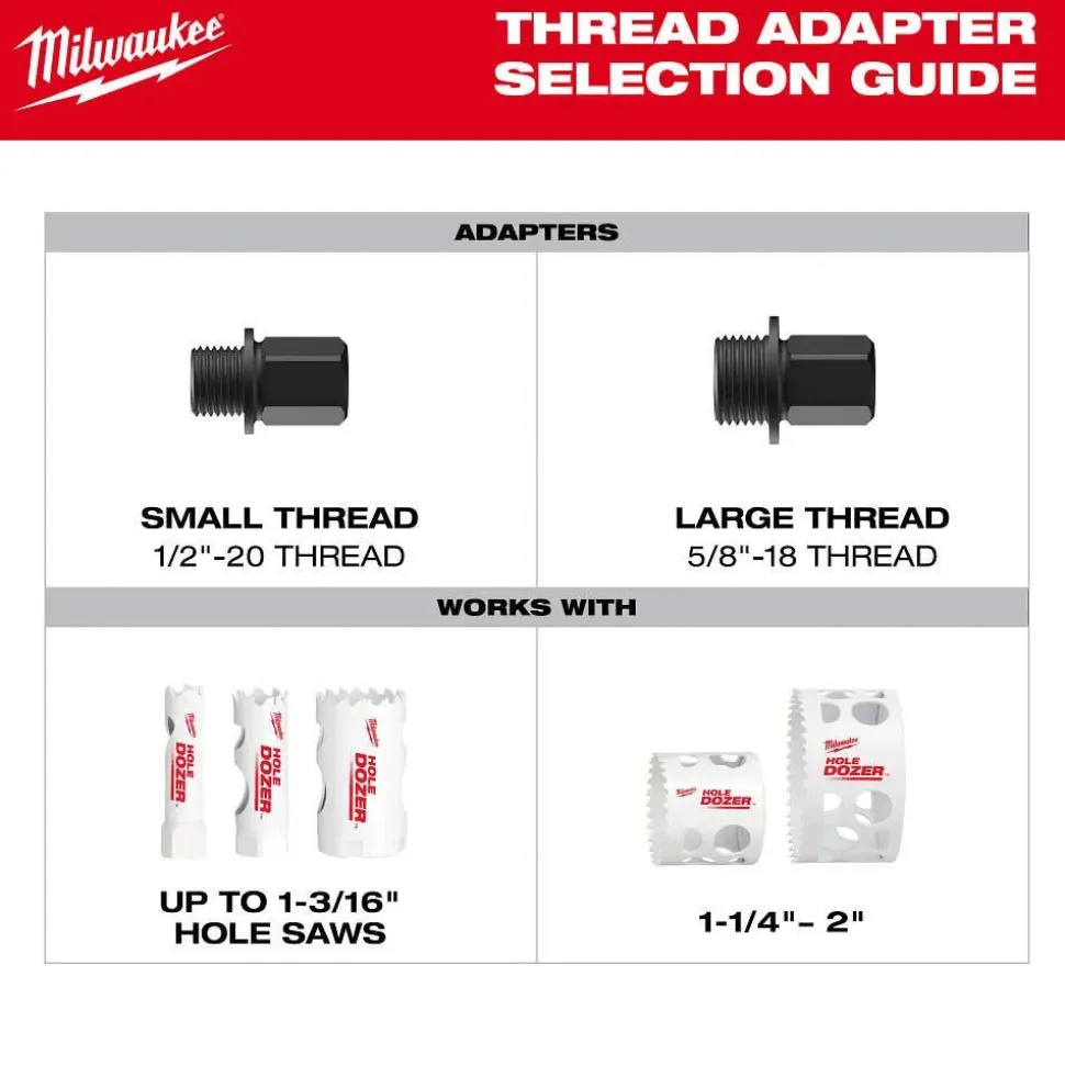 Milwaukee Tools QUIK-LOK Arbor Large Adapters 5PK 49-56-7571