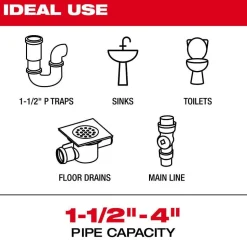 Milwaukee Tools Replacement Cable for M12 75' Drain Camera 48-53-3154