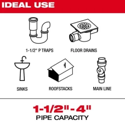 Milwaukee Tools Replacement Drum & Push Cable for M12 85’ High Flex Compact Inspection Camera 48-53-3319