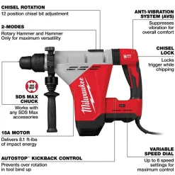 Milwaukee Tools 1-3/4" SDS MAX Rotary Hammer 5518-21
