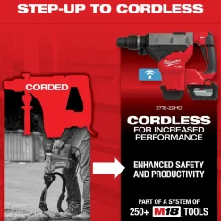 Milwaukee Tools 1-3/4