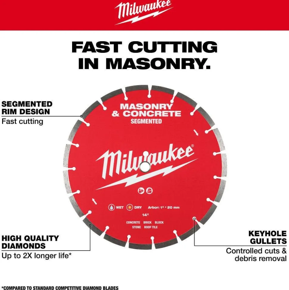 Milwaukee Tools 12" Segmented Masonry & Concrete Diamond Blade 49-93-9312