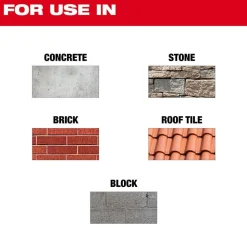 Milwaukee Tools 14