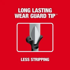 Milwaukee Tools SHOCKWAVE™ Impact Duty 1