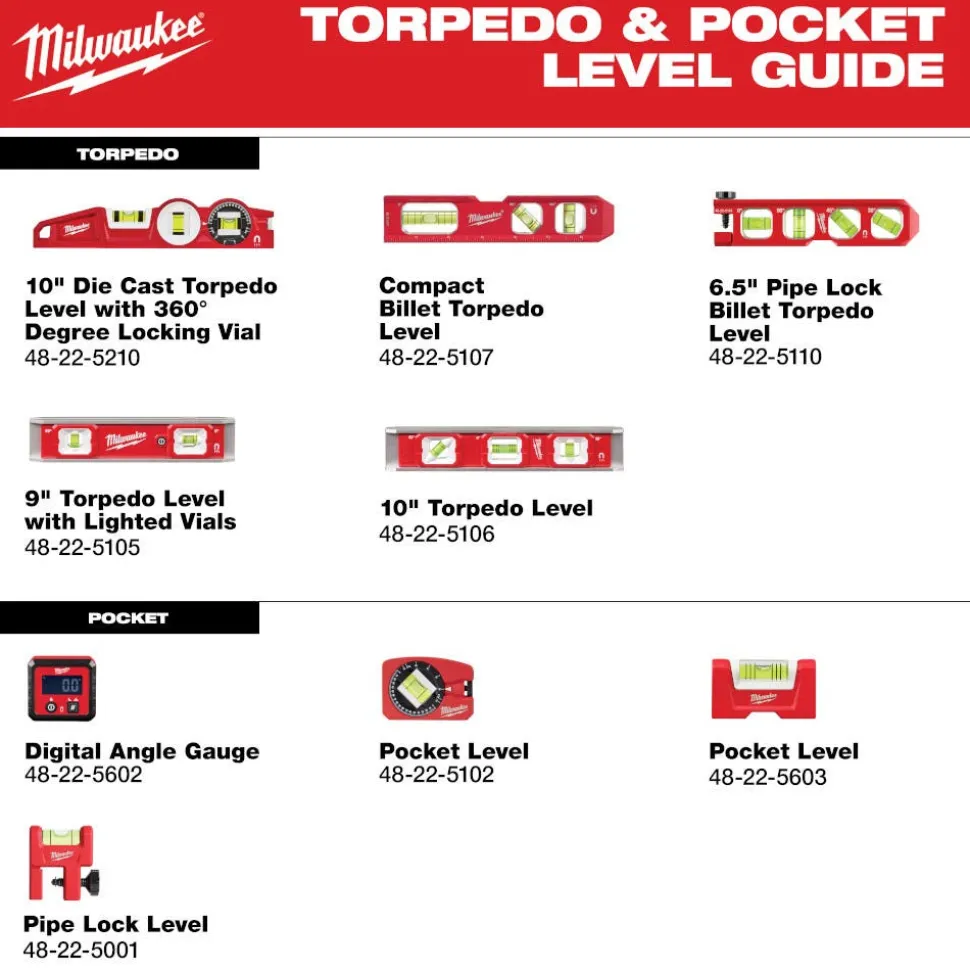 Milwaukee Tools 9" Torpedo Level with Lighted Vials 48-22-5105