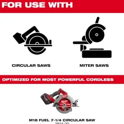 Milwaukee Tools 7-1/4
