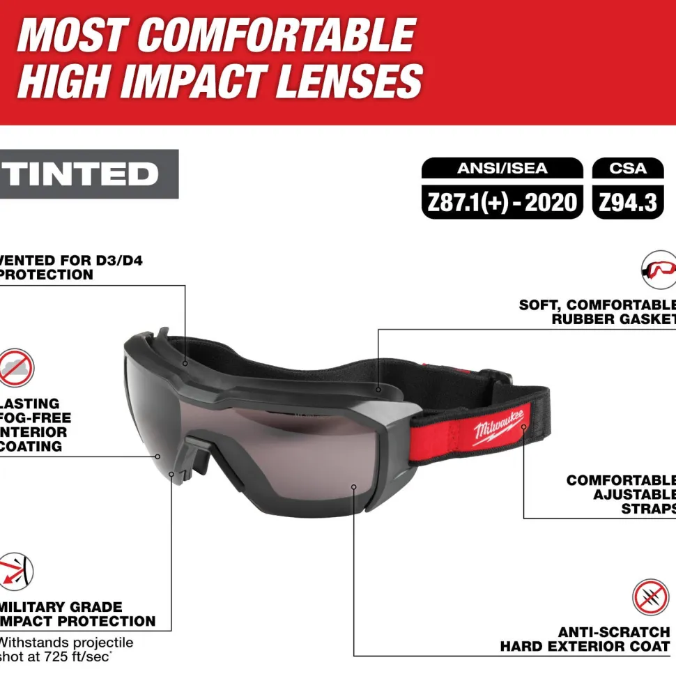 Milwaukee Tools Vented Low-Profile Goggles - Tinted Dual Coat Lens 48-73-2061