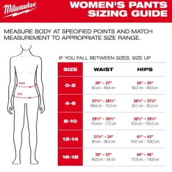 Milwaukee Tools Women's GRIDIRON Double Knee Jogger Pants - Brown, F652N