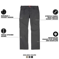 Milwaukee Tools Work Pants - Grey, M650G