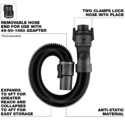 Milwaukee Tools 1-7/8