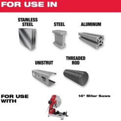Milwaukee 14