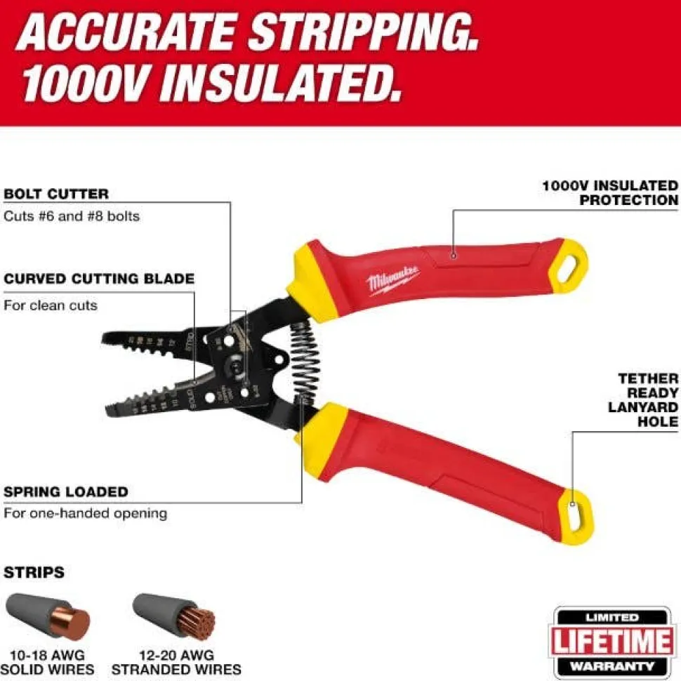 Milwaukee 1000V Insulated 10-20 AWG Wire Stripper & Cutter 48-22-2214