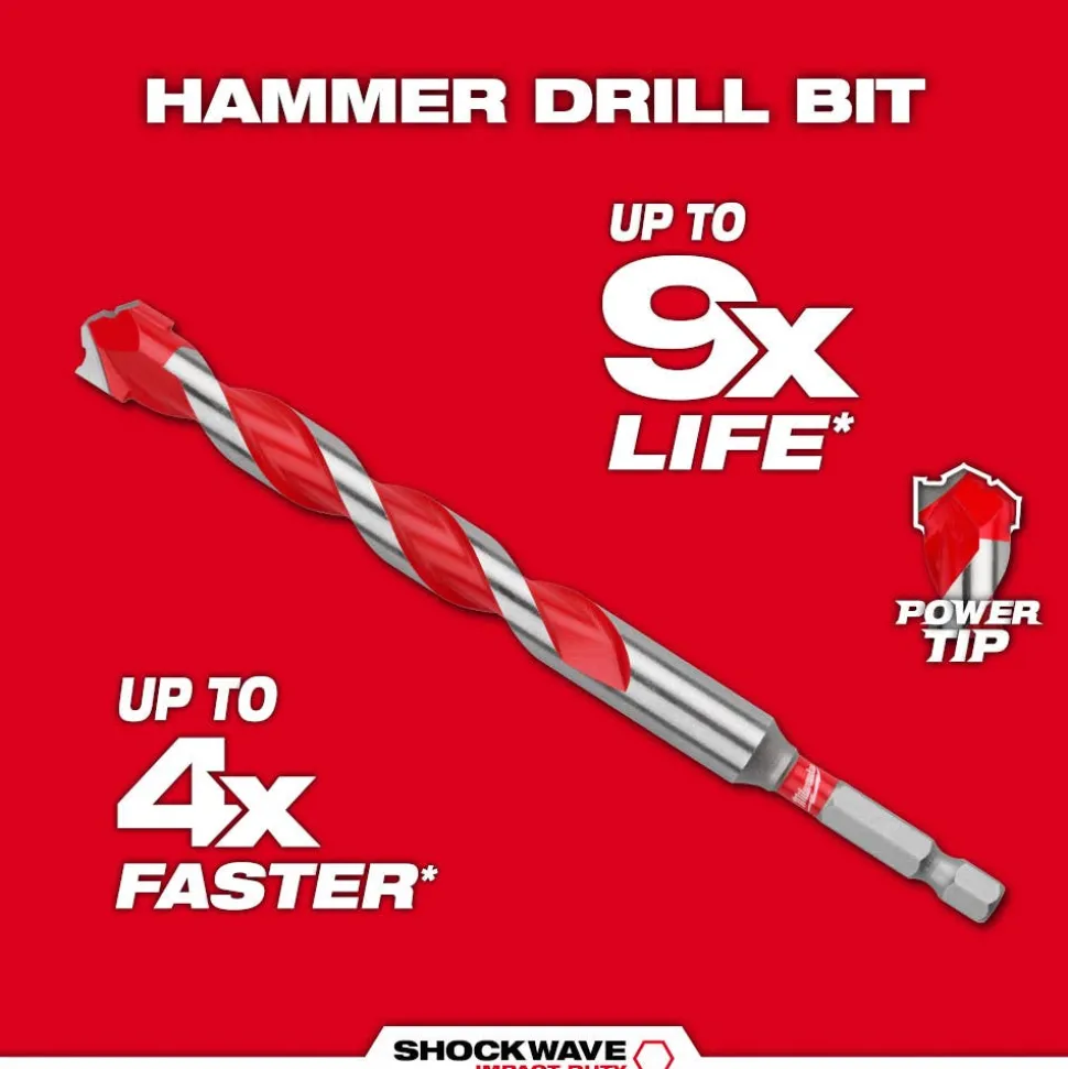 Milwaukee 5/8" x 4" x 6" Carbide Hammer Drill Bit with POWER TIP 48-20-9040