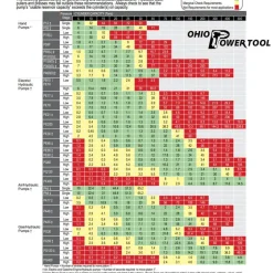 Power Team 55 Ton Hydraulic 10